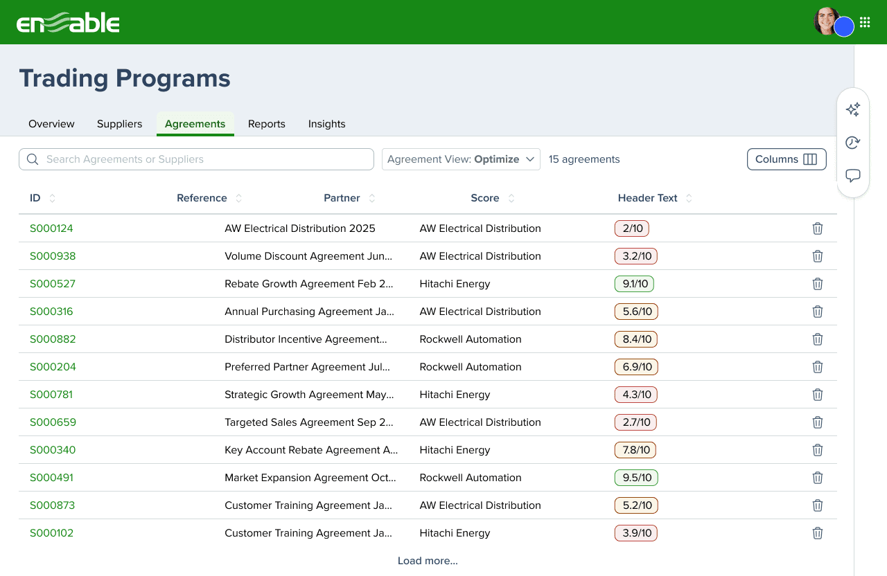 Catalyze agreements list in Optimize view with each agreement scored out of 10