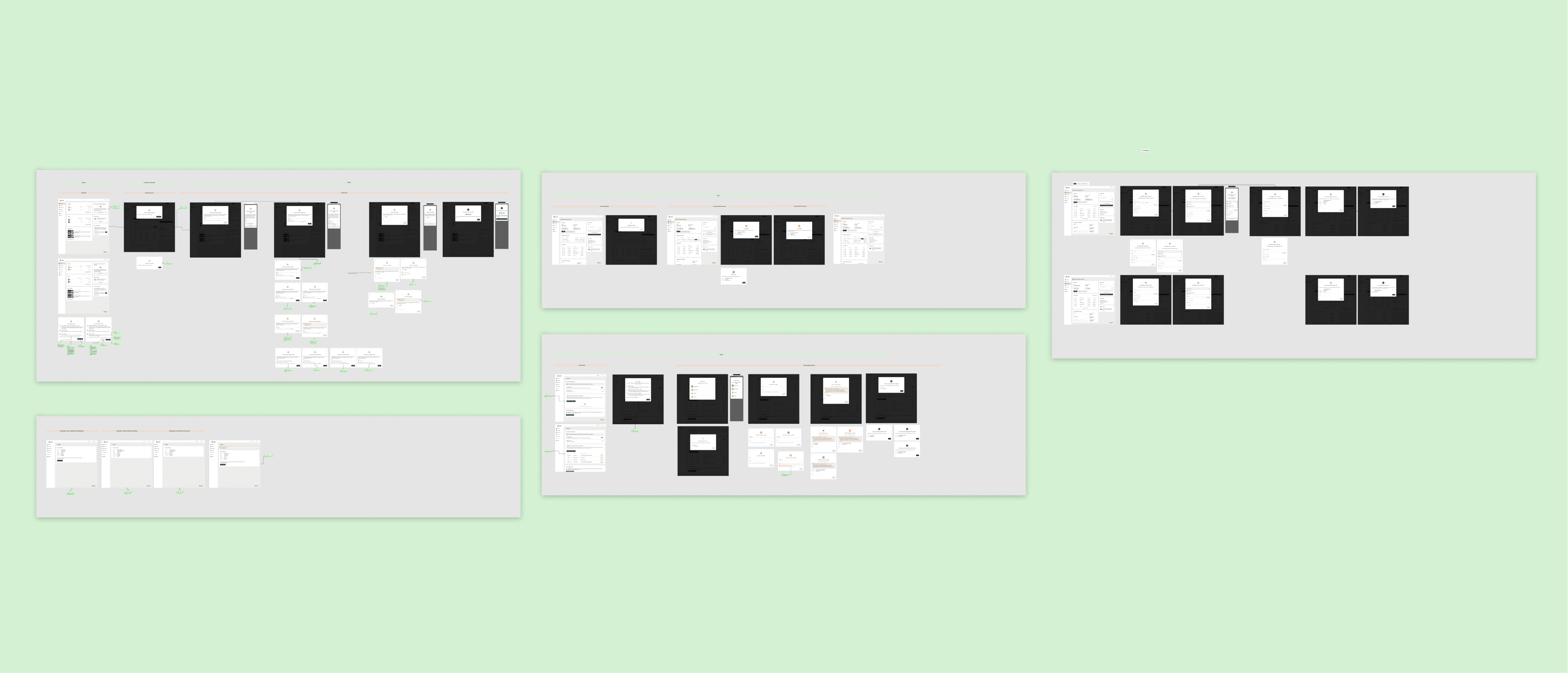Comprehensive Figma file with finalized designs