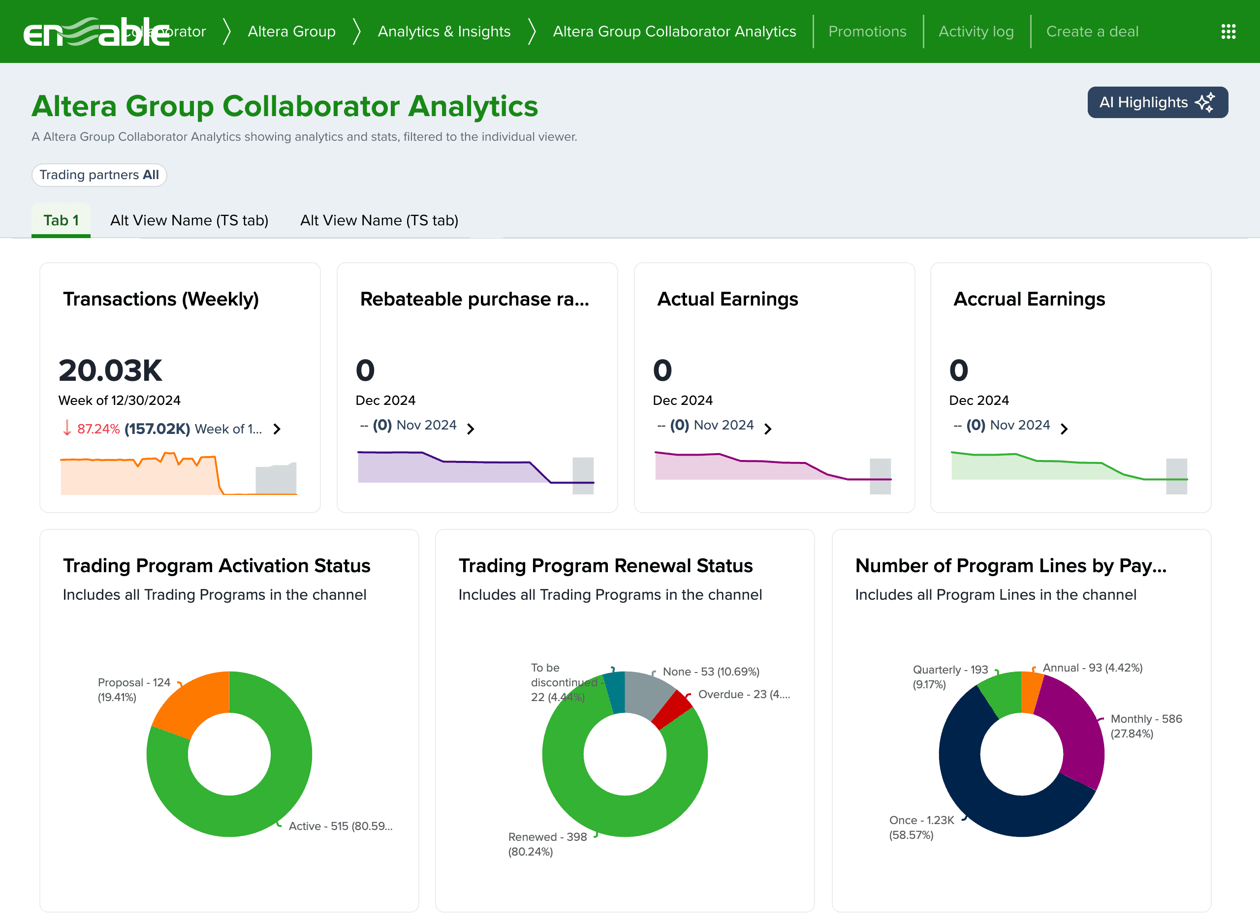 Collaborator dashboard shared with a trading partner