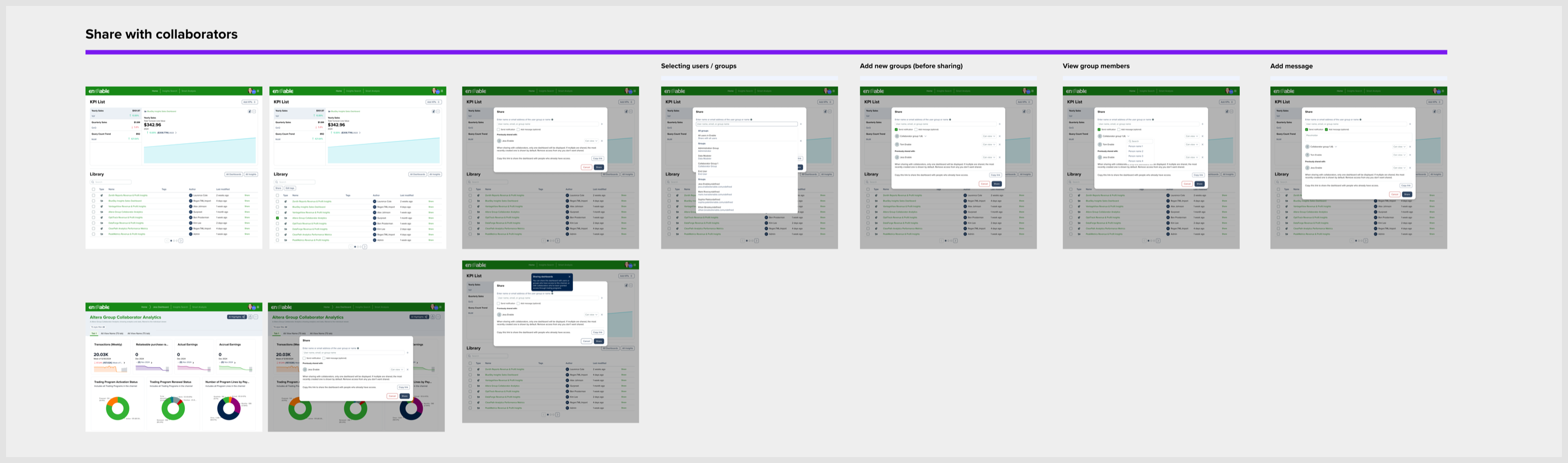 Wide strip of share-modal states evolving across eight in-situ dashboards